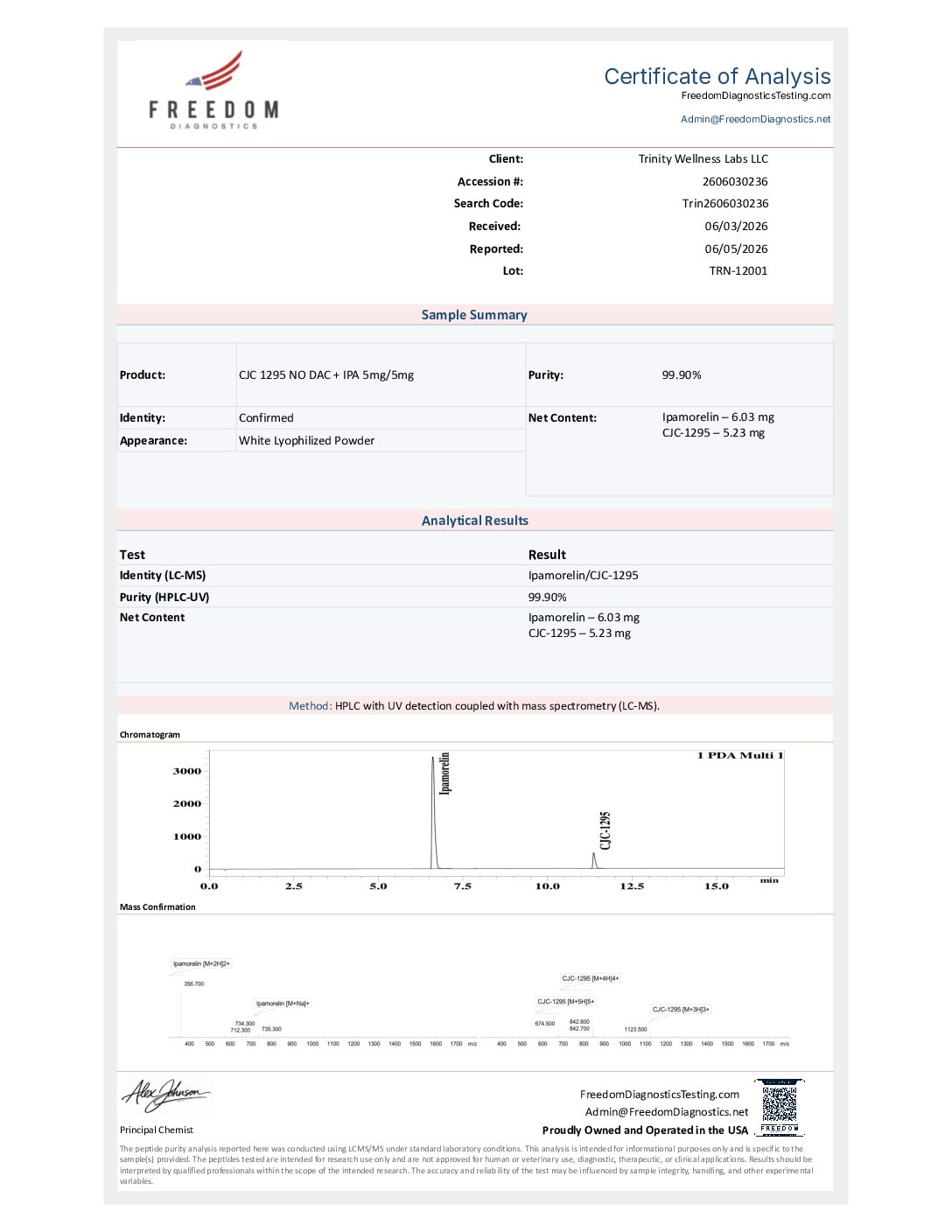 Trin2606030236 CJC-1295 (No DAC) + Ipamorelin - Image 2